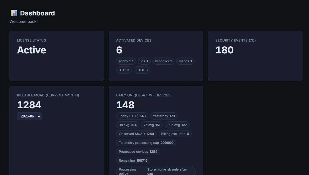 OZero Pro telemetry dashboard preview